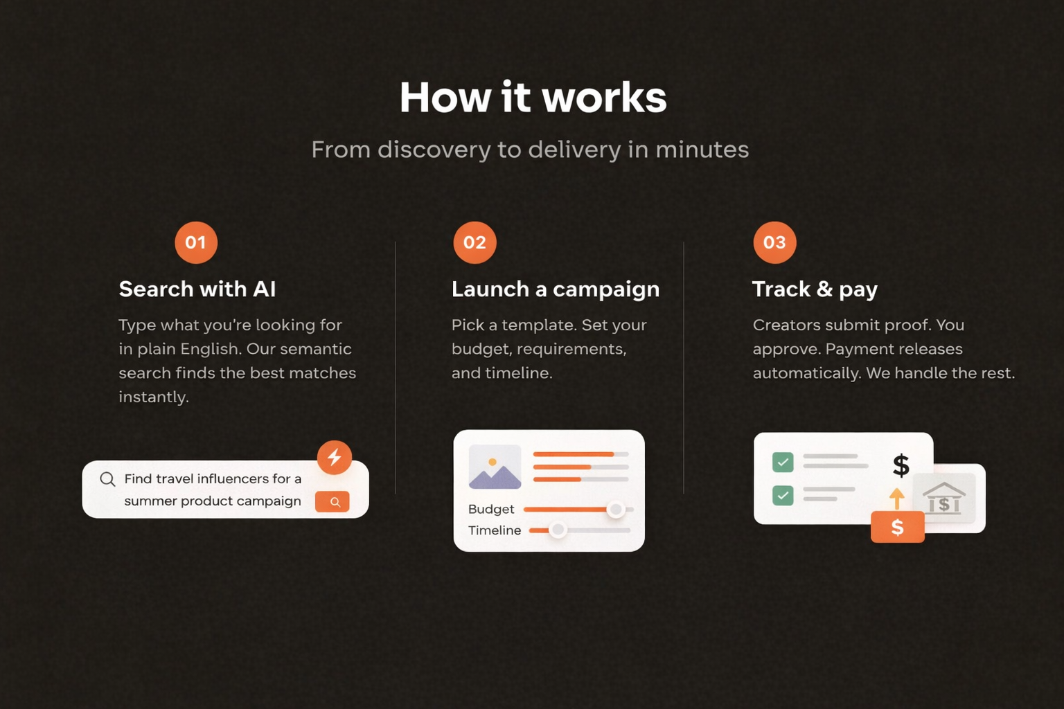 RentMyHeader - Screenshot 2 showing product features and functionality