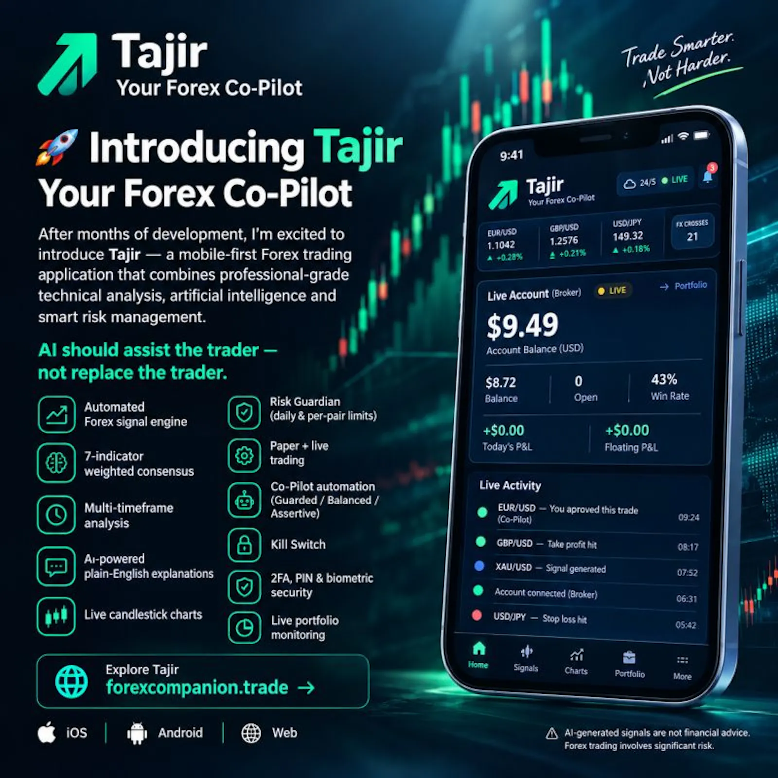 https://forexcompanion.trade screenshot 1