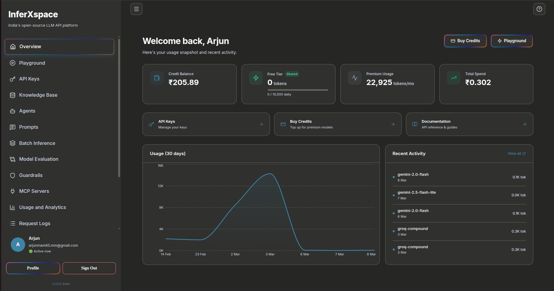 inferXspace - Main product screenshot demonstrating key features and user interface