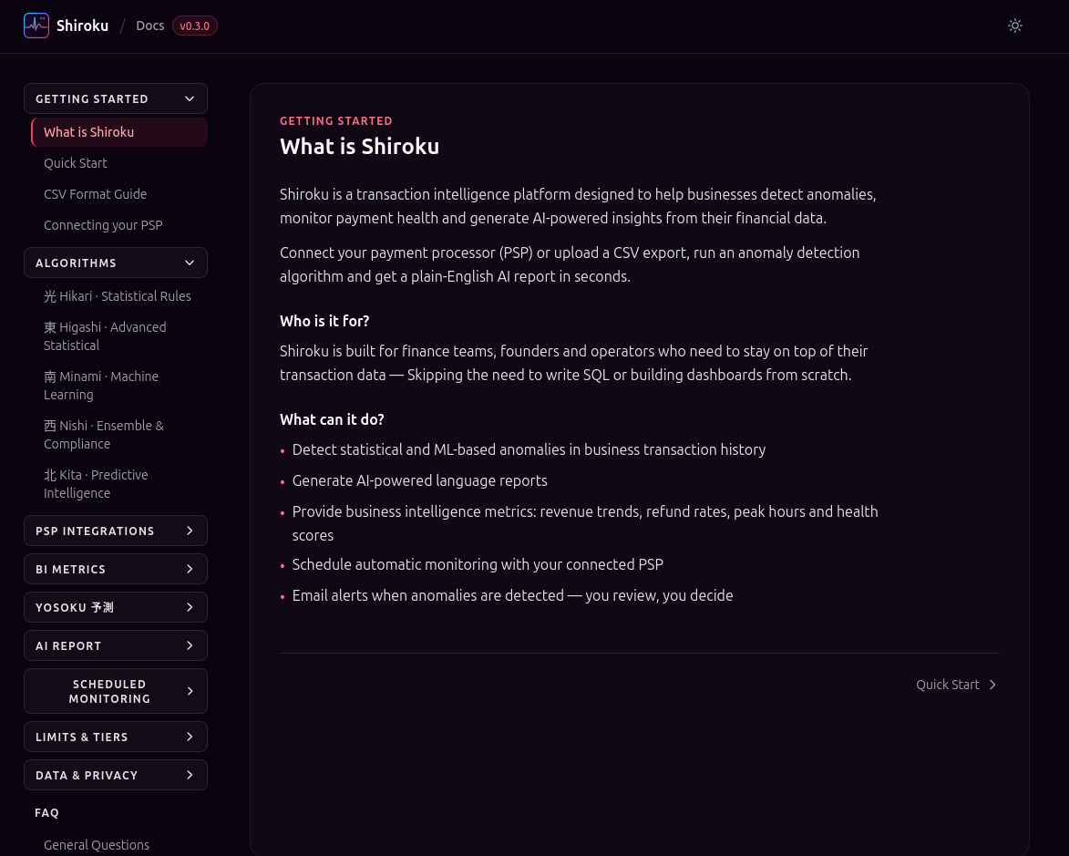 Shiroku gallery image