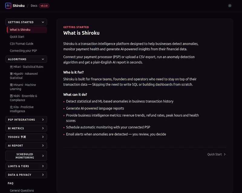 Shiroku screenshot 7