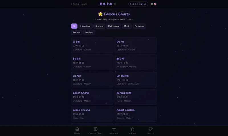 Yishu Insight screenshot 7
