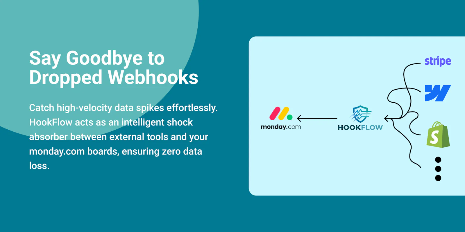 HookFlow screenshot 3