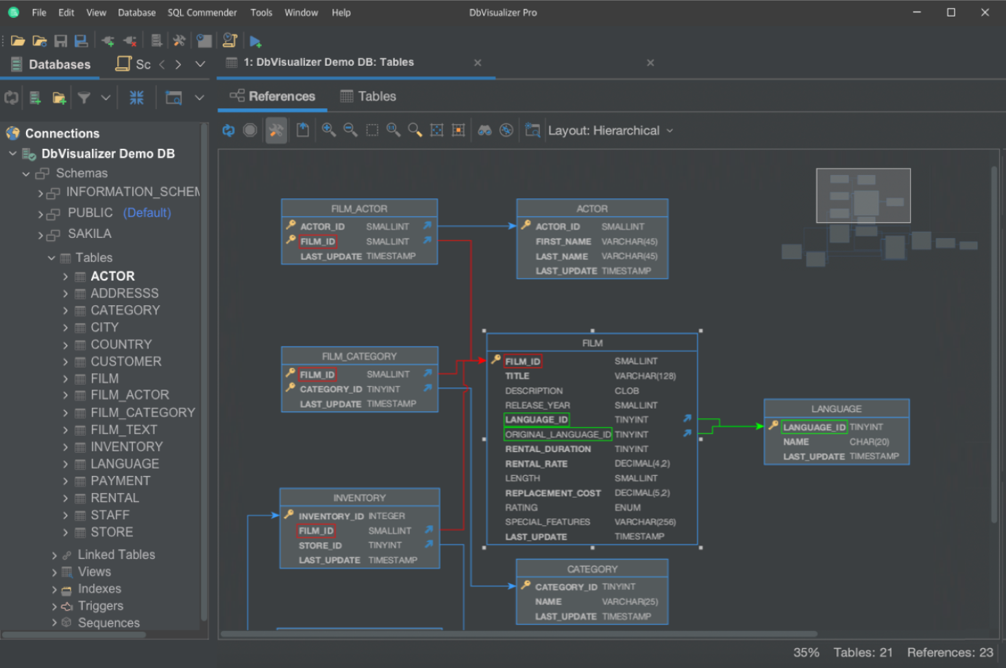 DbVisualizer - The Universal Database Tool | Gitconnected