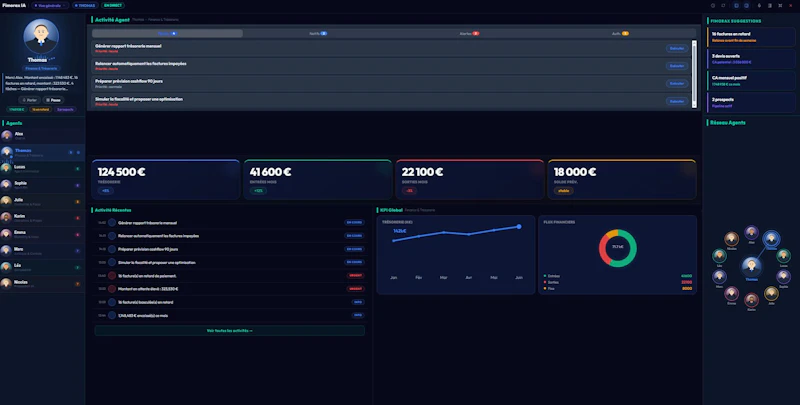 Fimorax 2.0 screenshot 6