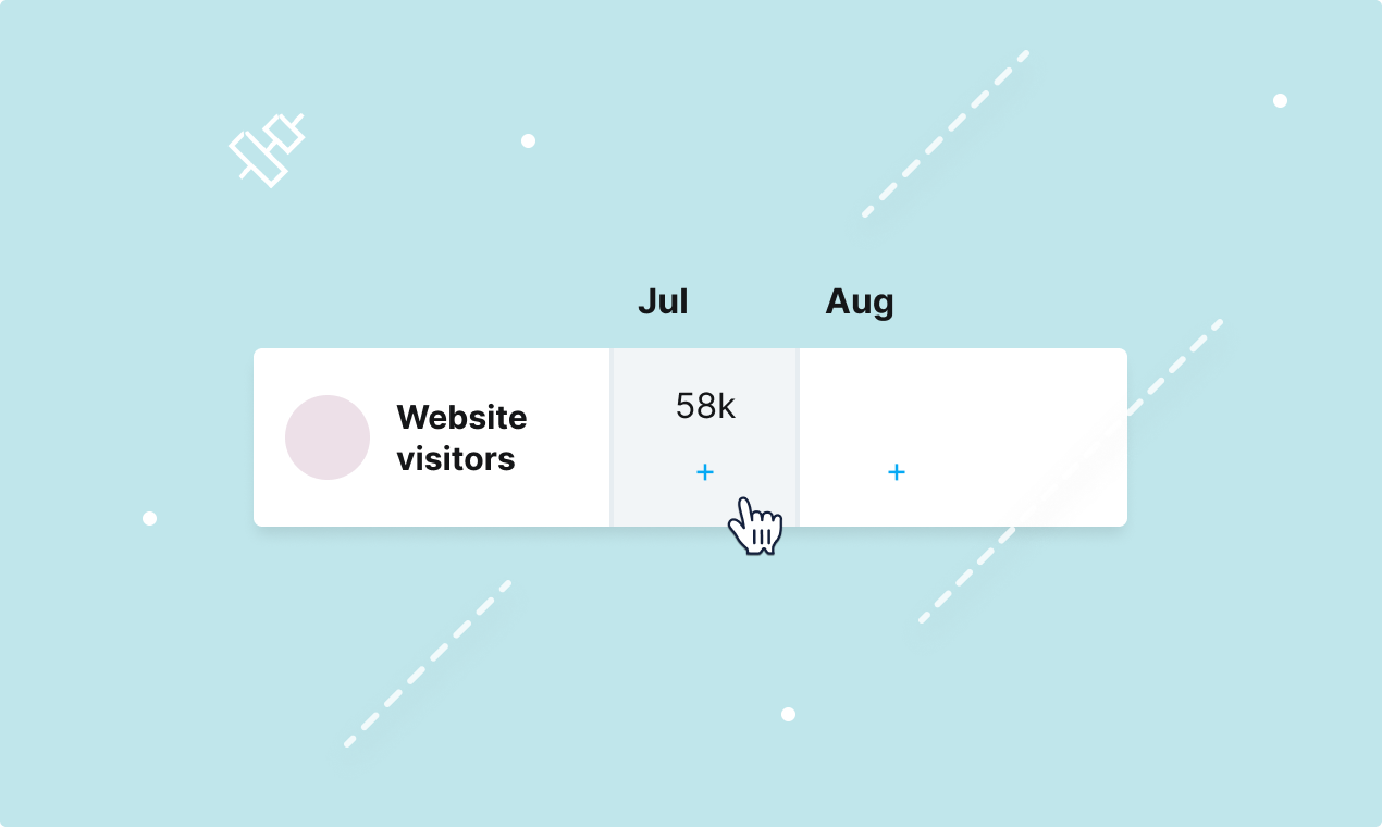 Perdoo Growth Board gallery image