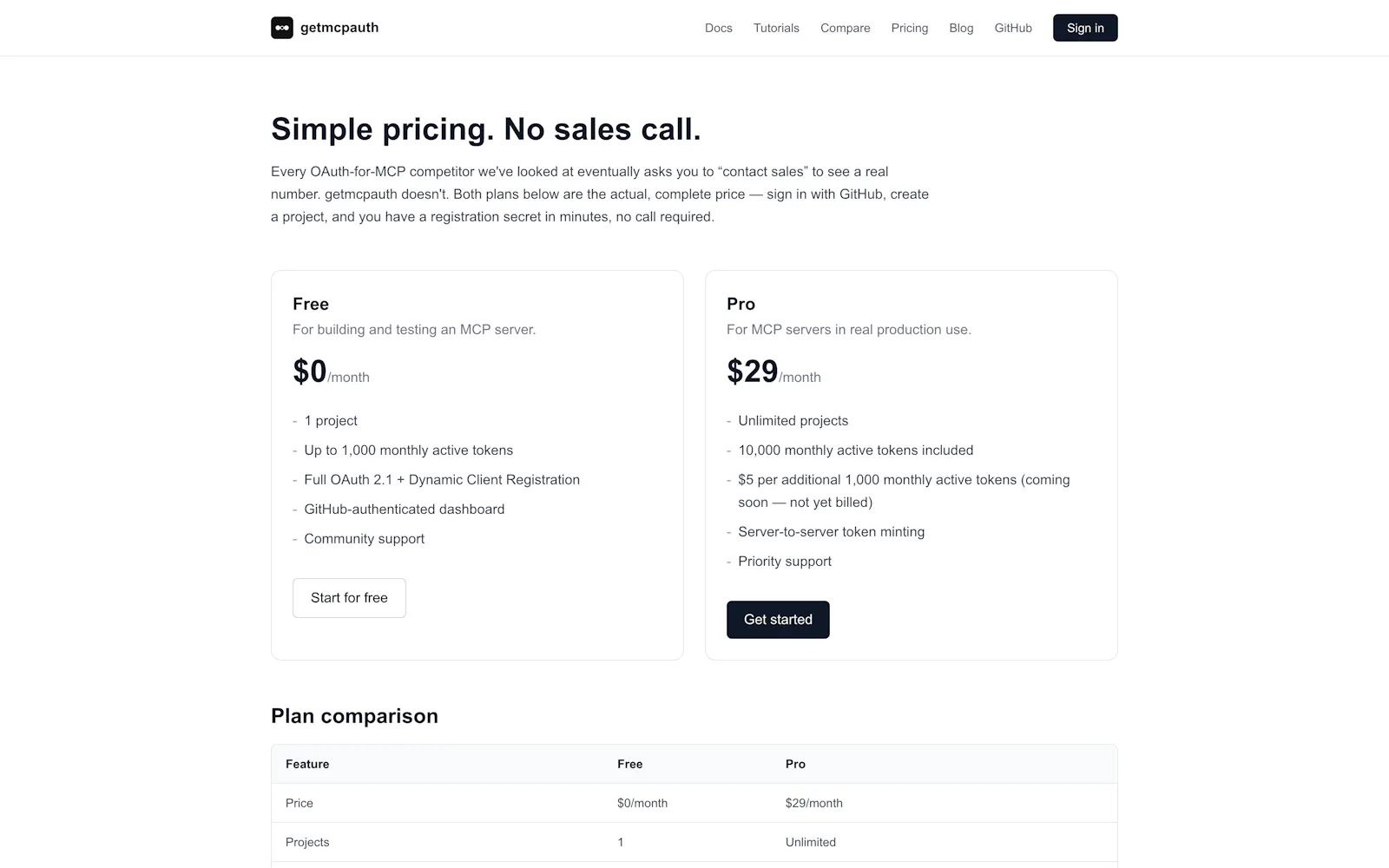 getmcpauth: OAuth 2.1 for MCP servers screenshot 1