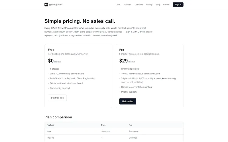 getmcpauth: OAuth 2.1 for MCP servers screenshot 1