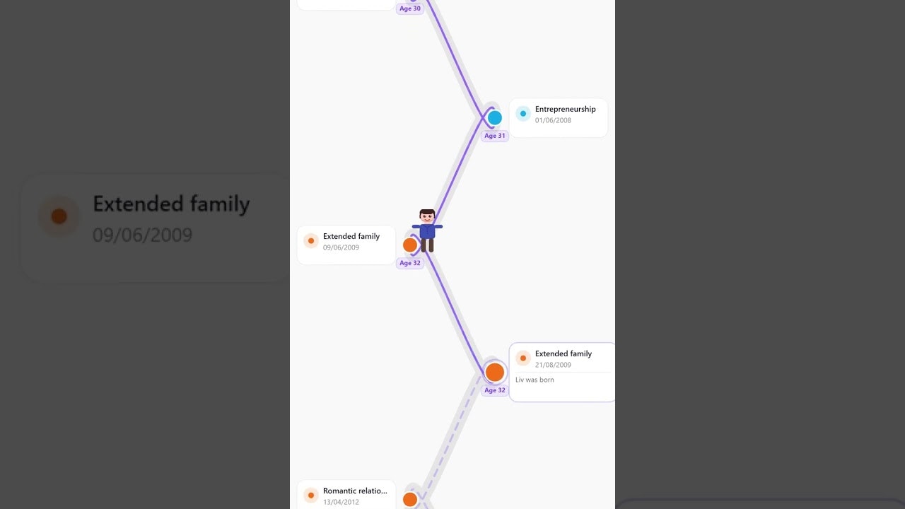 SimilarMe gallery image