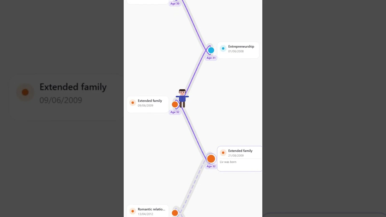 SimilarMe screenshot 1 (video preview)