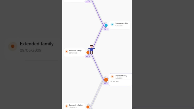 SimilarMe screenshot 1 (video preview)