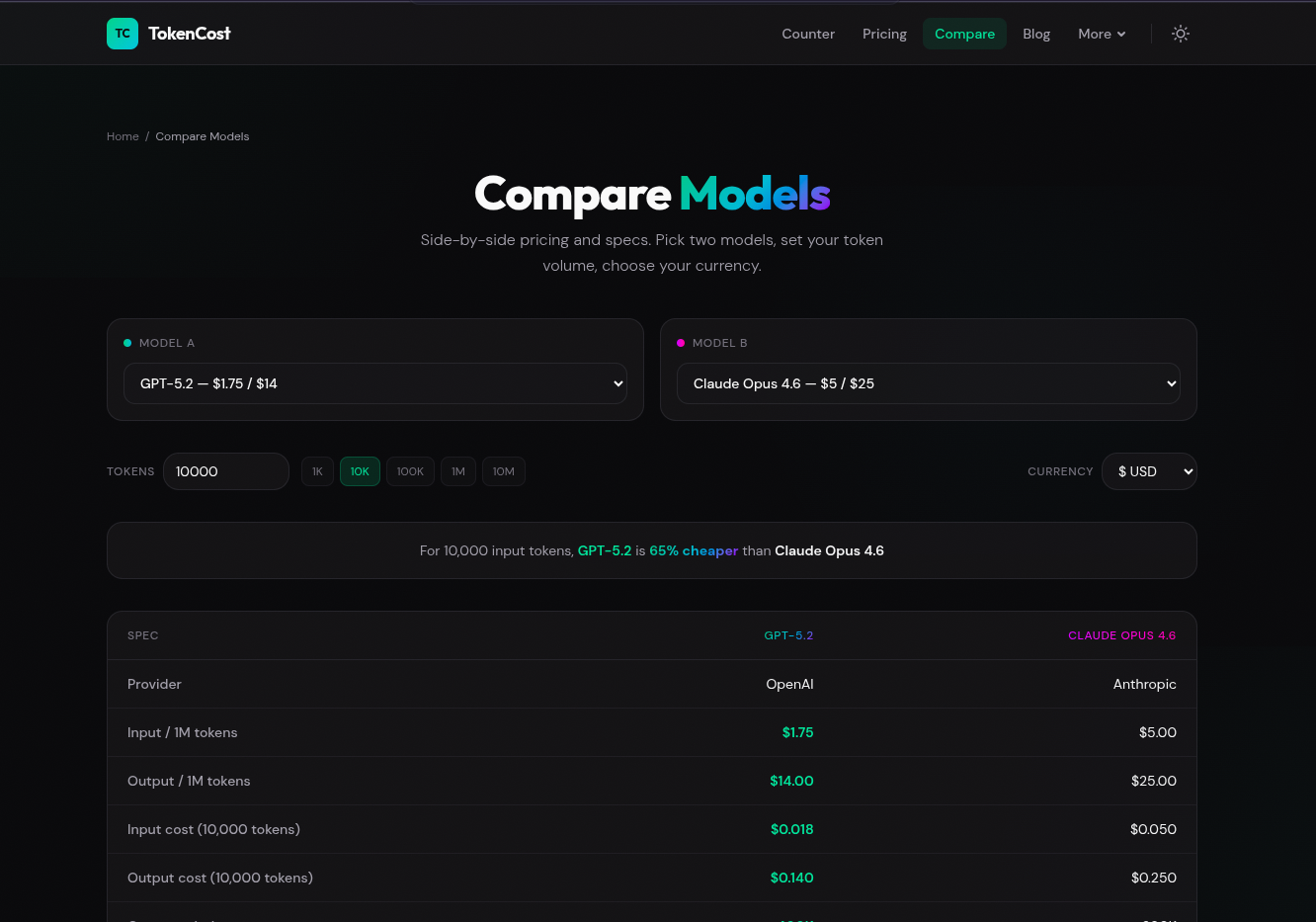 TokenCost gallery image