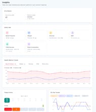 biomarq gallery image