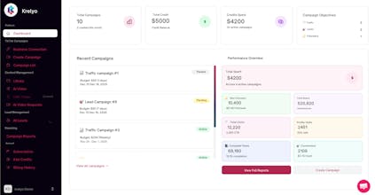 Krelyo gallery image