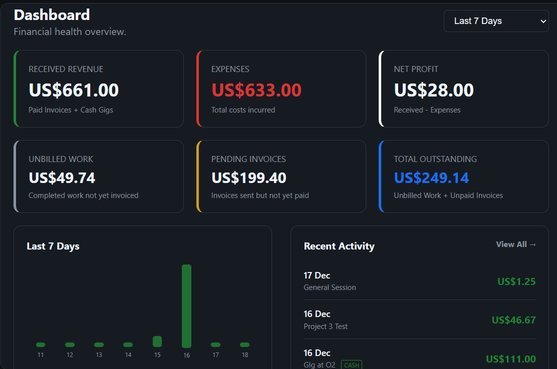 RateRun - Screenshot 5 showing product features and functionality