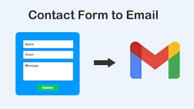 Fydo Contact Widget gallery image