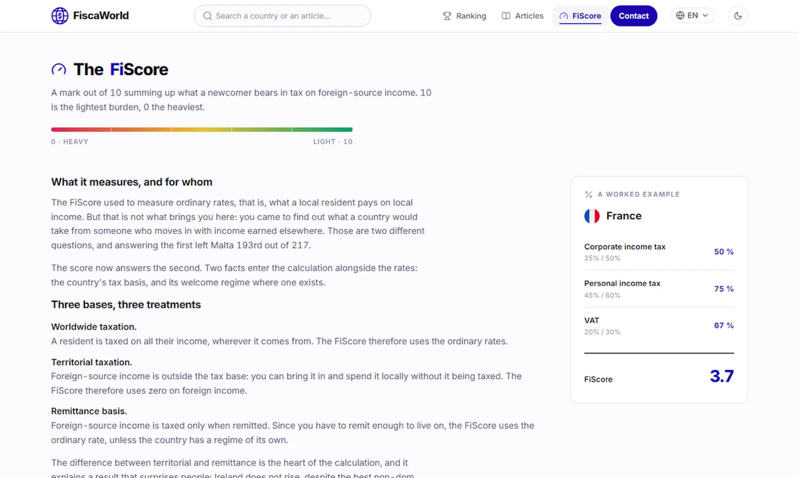 FiscaWorld screenshot 5