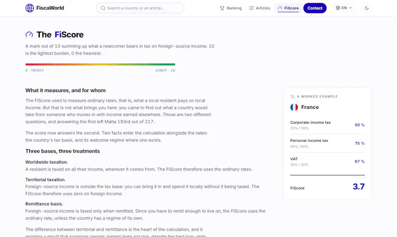 FiscaWorld screenshot 5