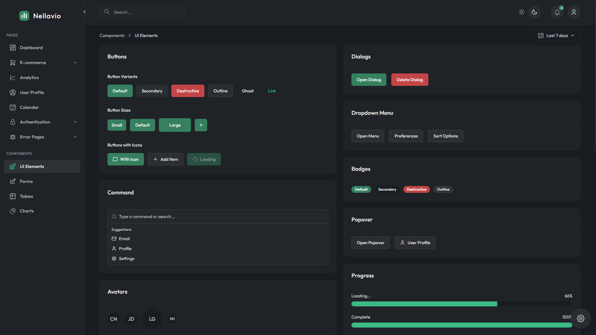 Nellavio gallery image