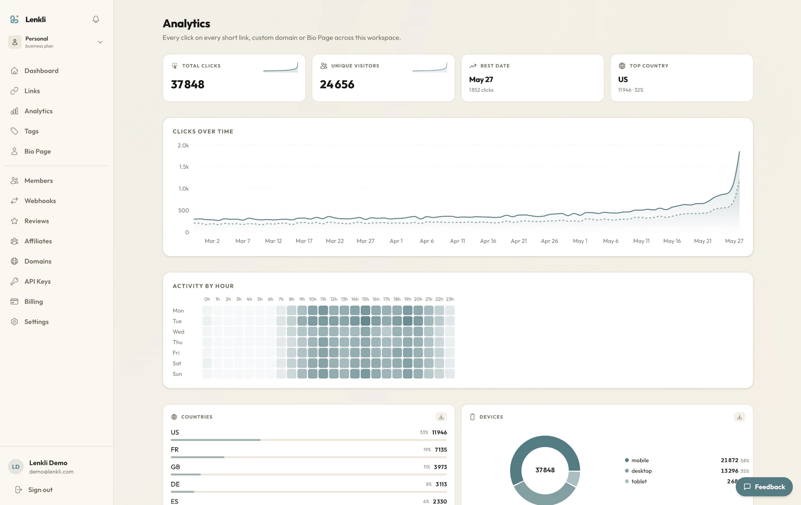 Lenkli screenshot 4