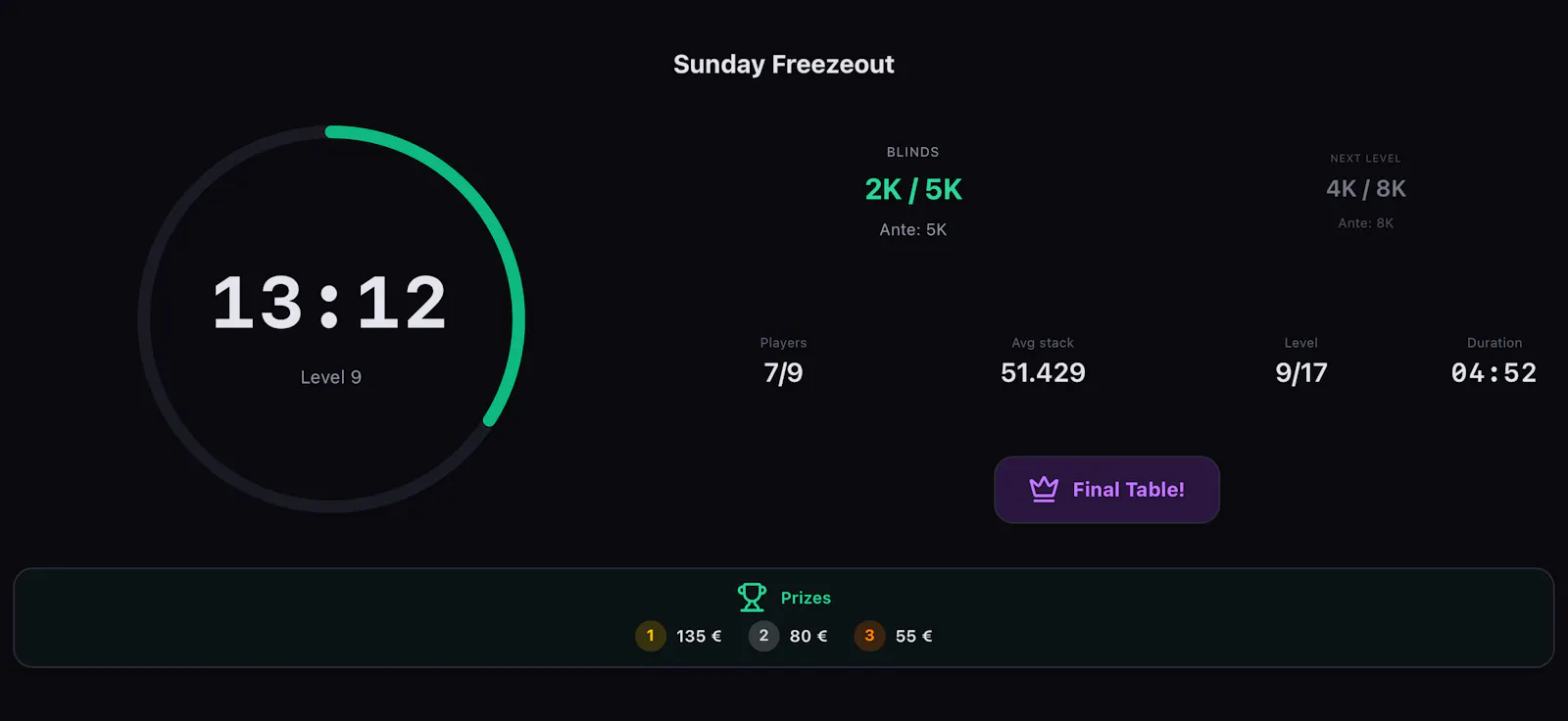 PokerAdmin screenshot 6