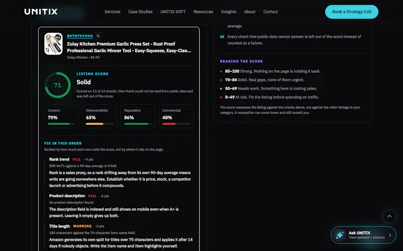 UNITIX Amazon Seller Tools screenshot 3