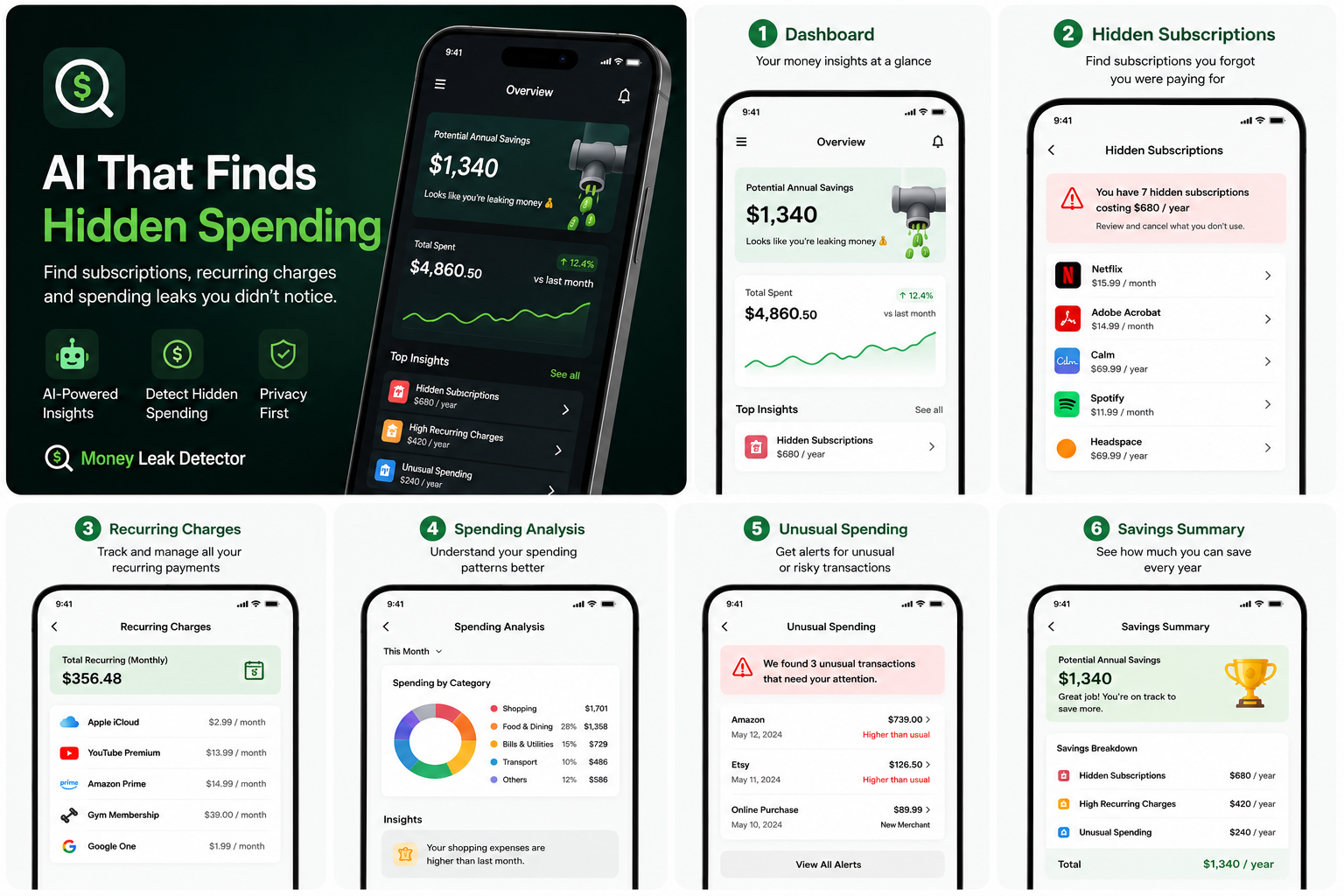 Money Leak Detector