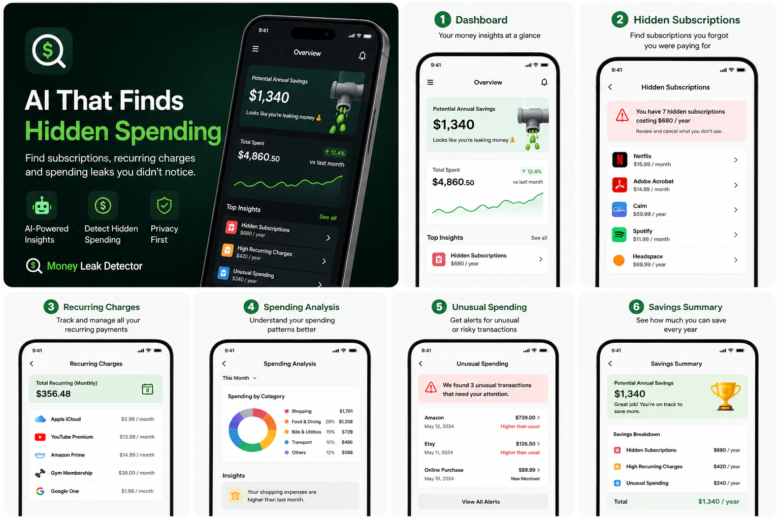 Money Leak Detector
