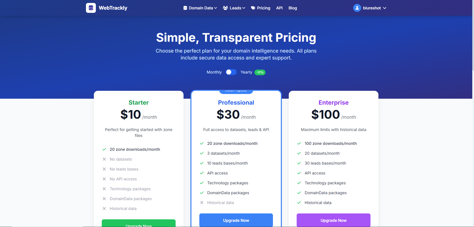 WebTrackly gallery image