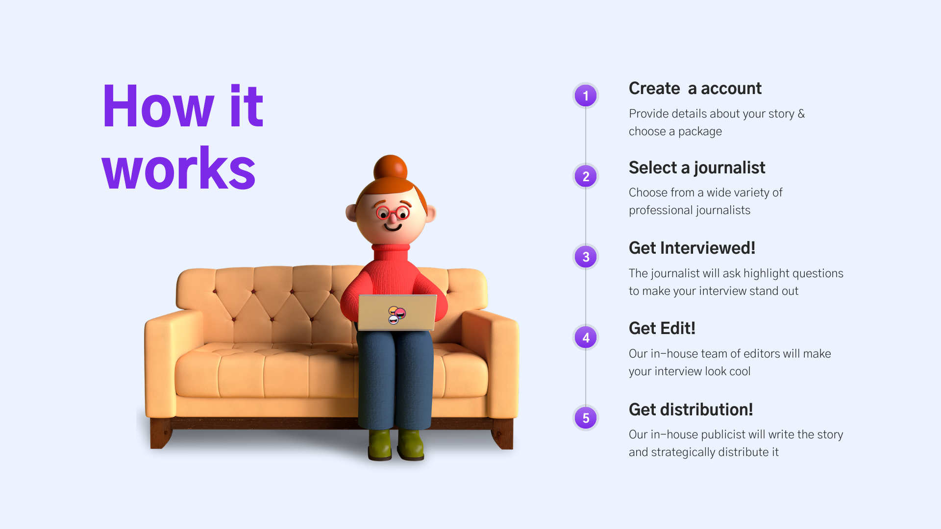 Pressful gallery image