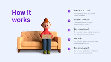 Pressful gallery image