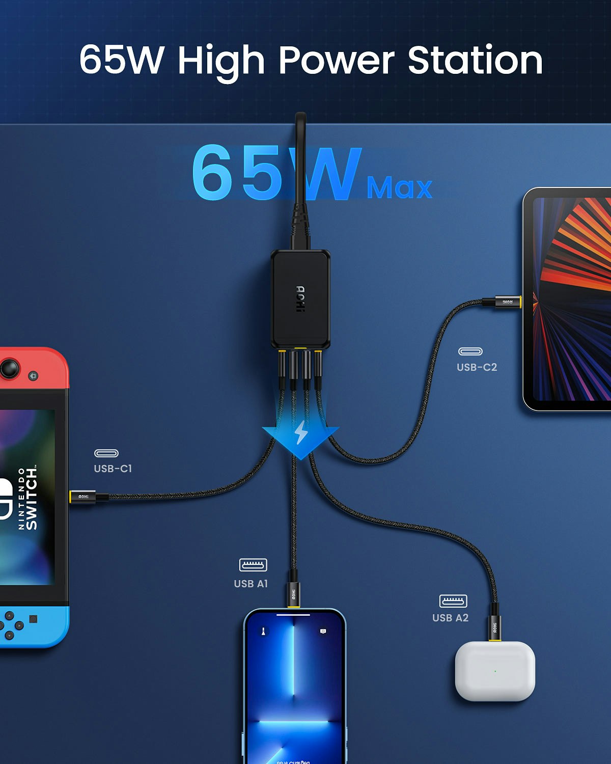 Media AOHI 65W Desktop Charger dengan 4 port 2