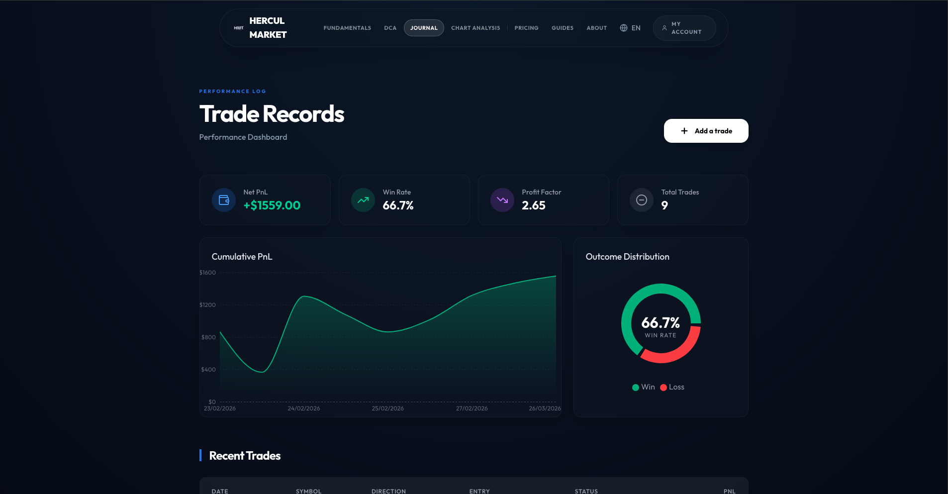 HERCUL MARKET gallery image