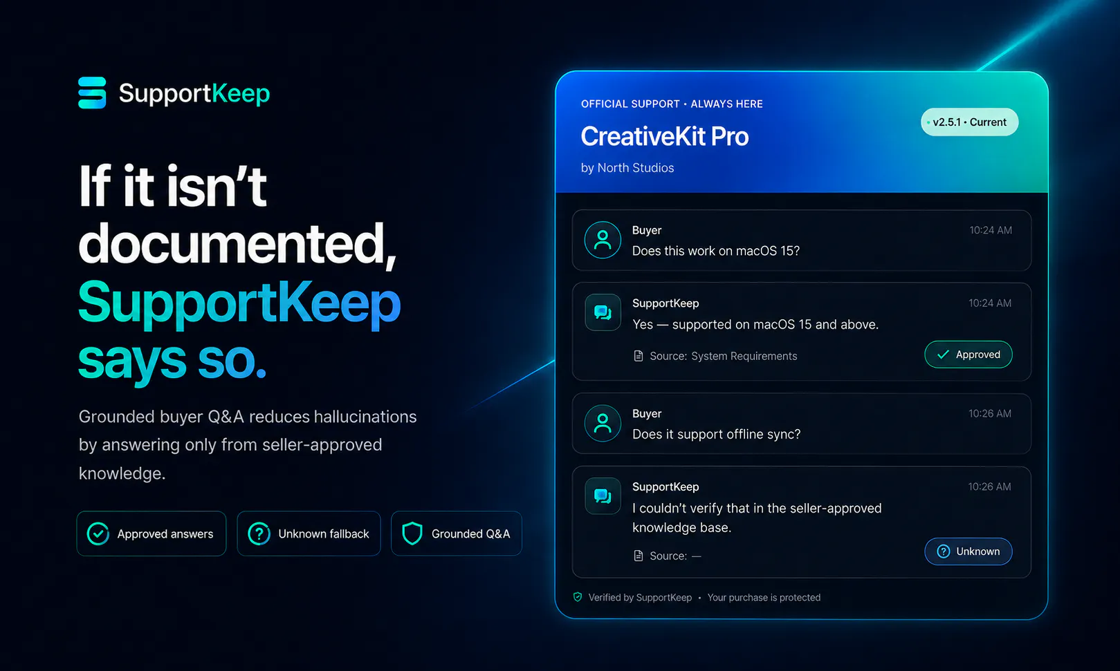 SupportKeep gallery image