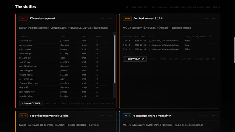 Meridian screenshot 4