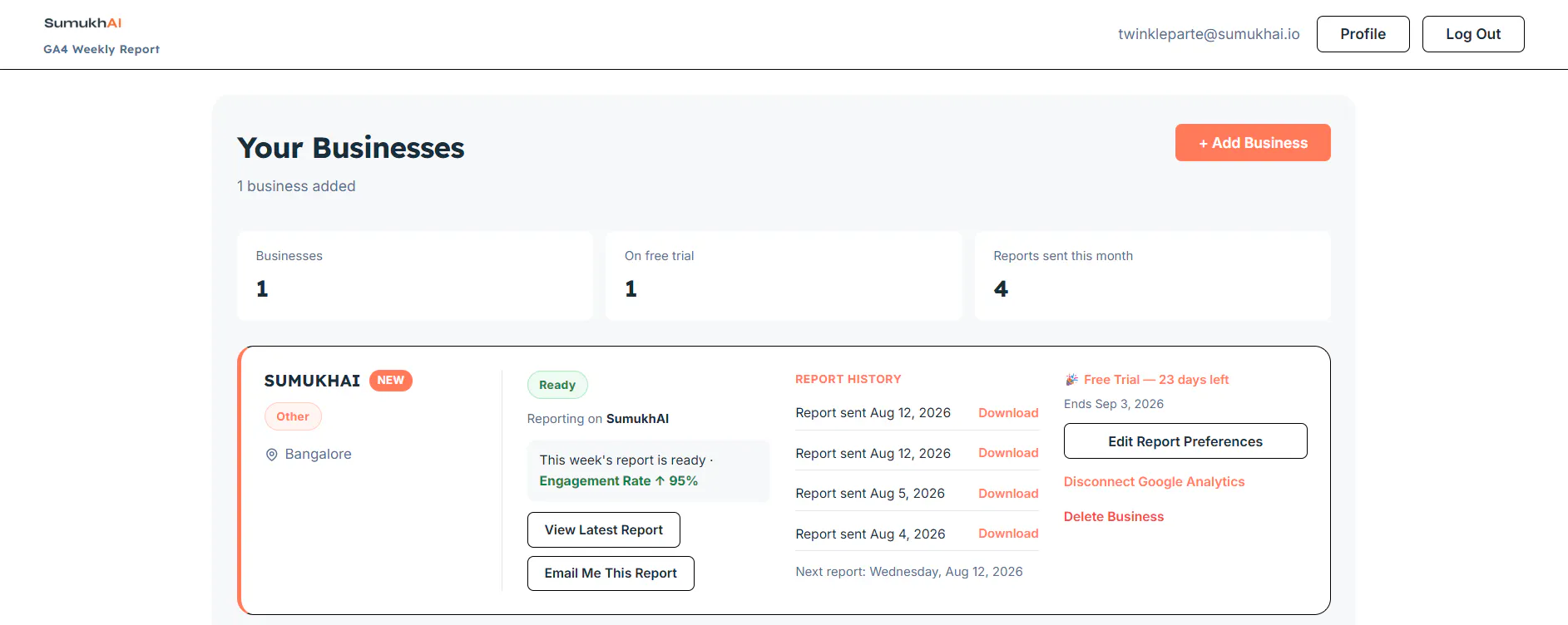 GA4 Weekly Report screenshot
