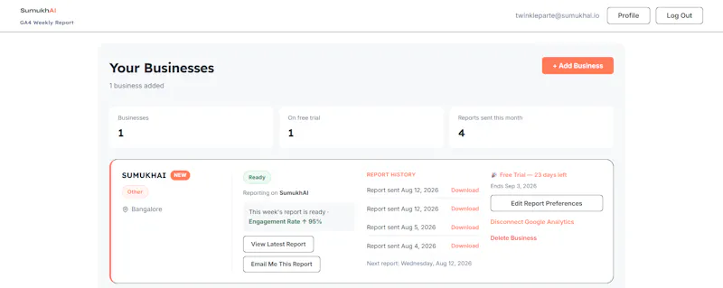GA4 Weekly Report screenshot 7