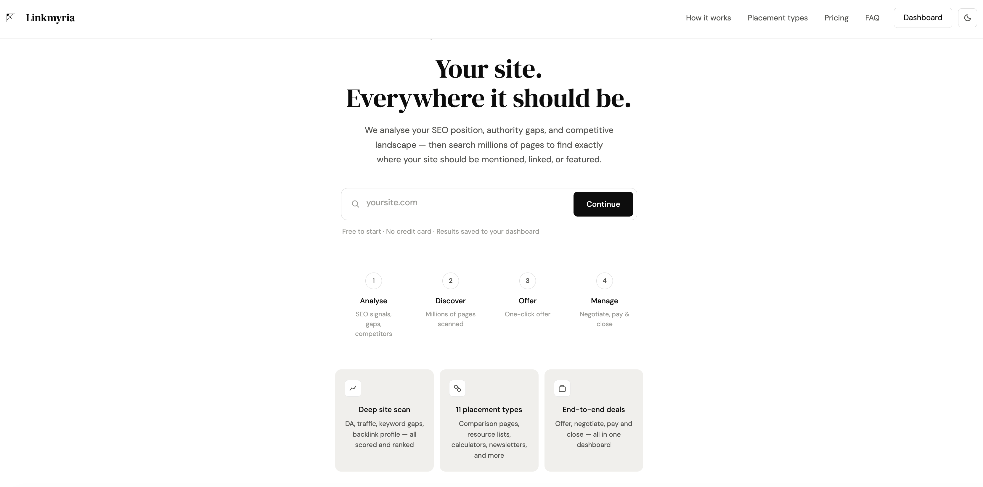 Linkmyria: Natural Backlink Growth gallery image