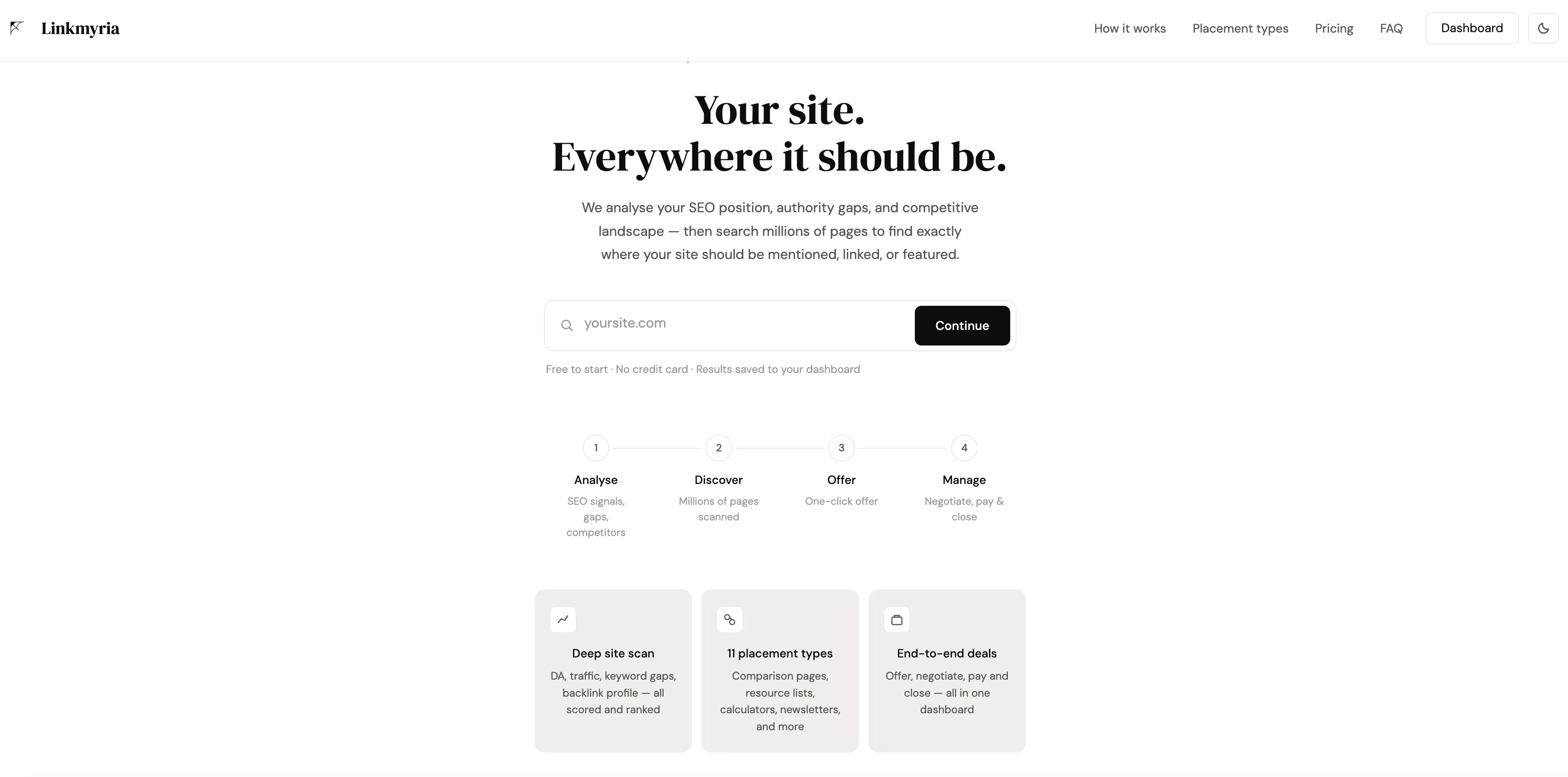 Linkmyria: Natural Backlink Growth product banner