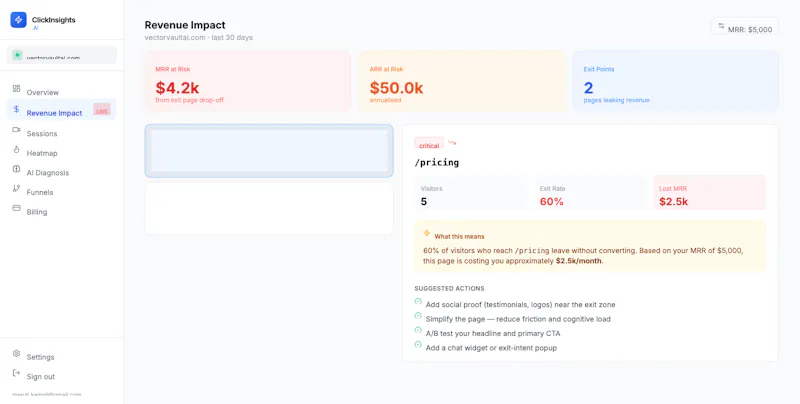 ClickInsights.AI screenshot 2