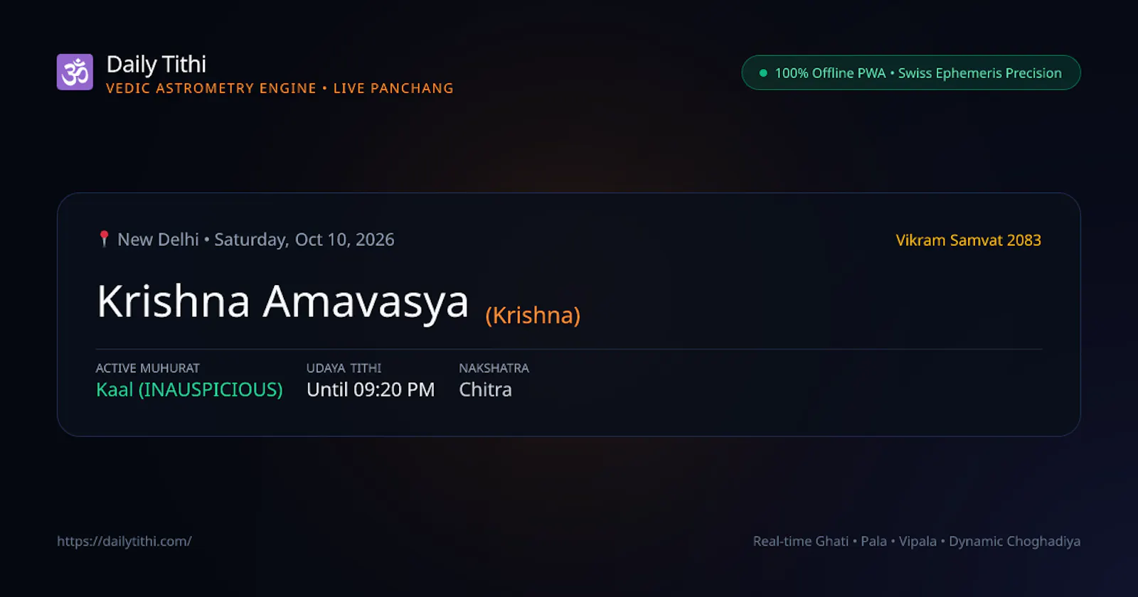 Daily Tithi screenshot 1