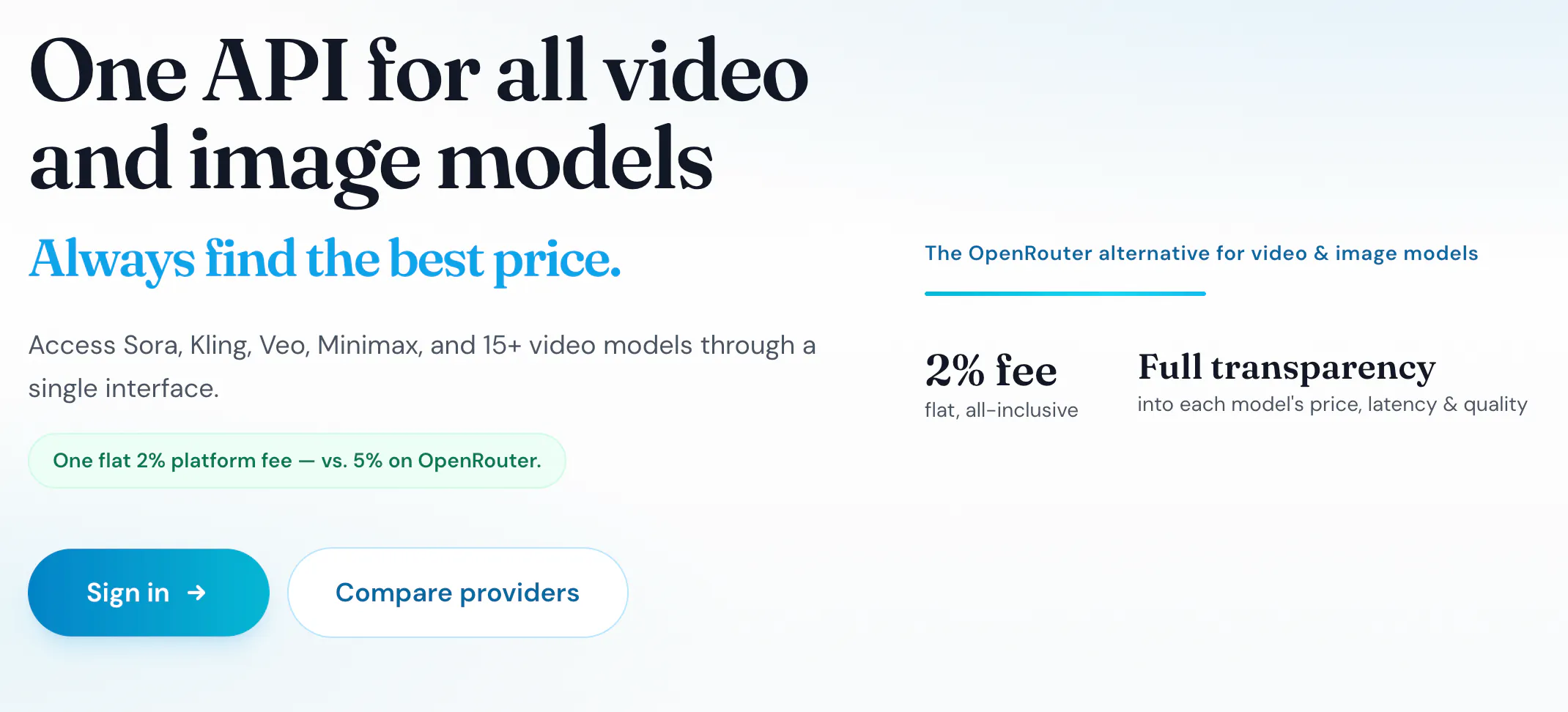 VideoRouter — OpenRouter for video,image gallery image