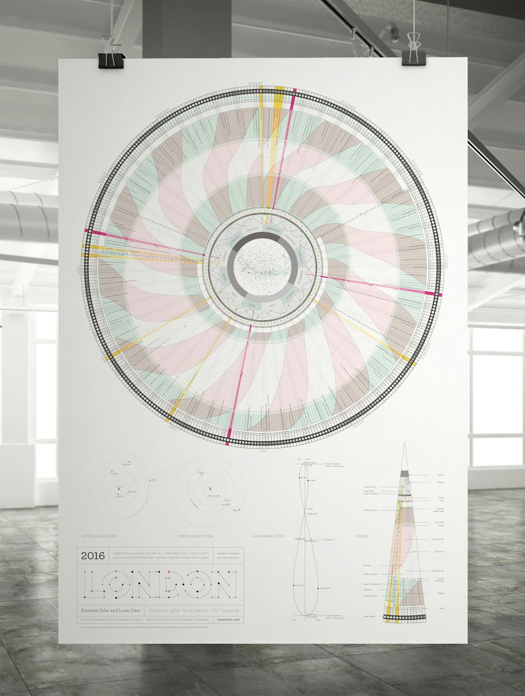 Anaptar gallery image