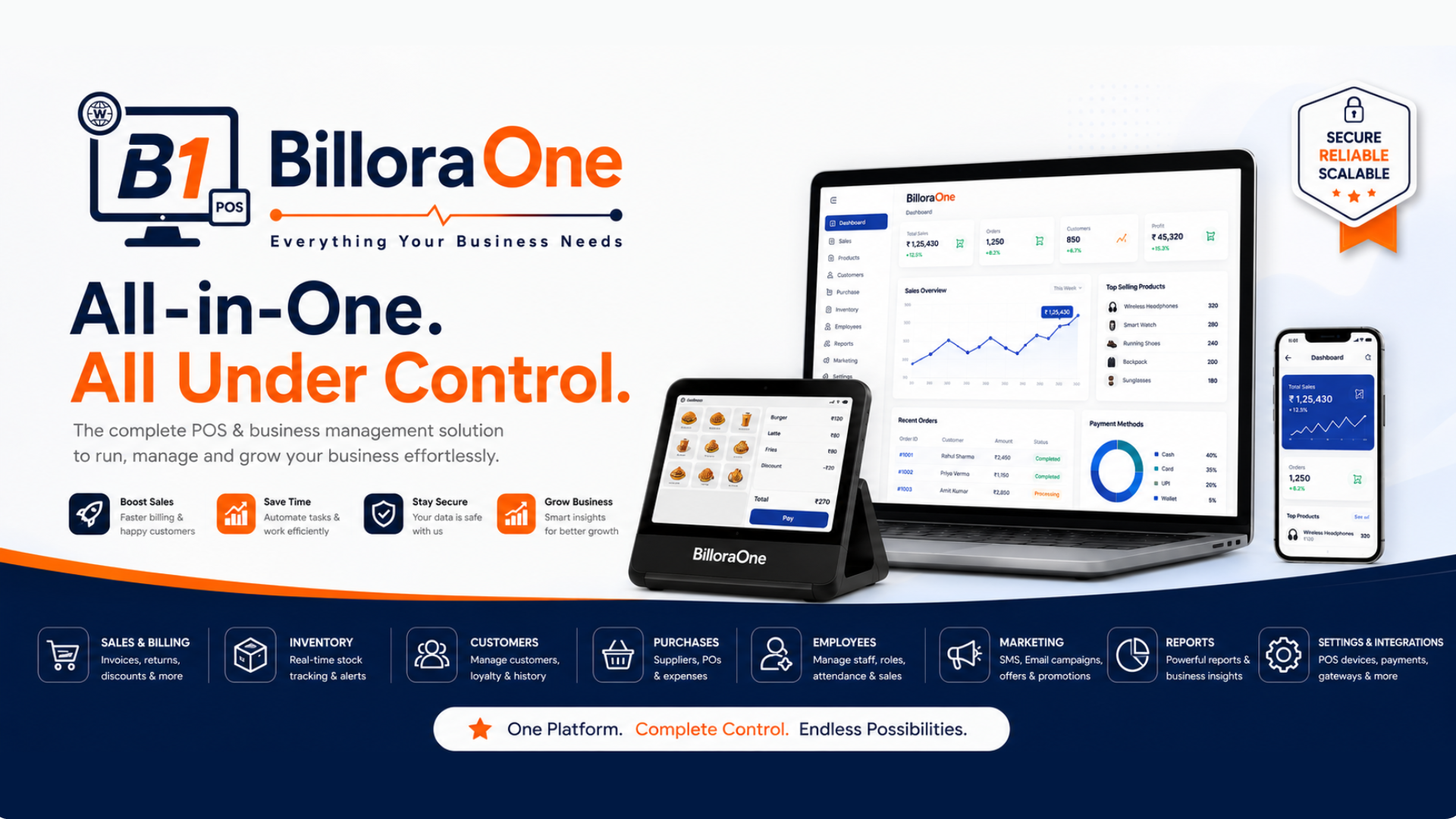 BilloraOne gallery image