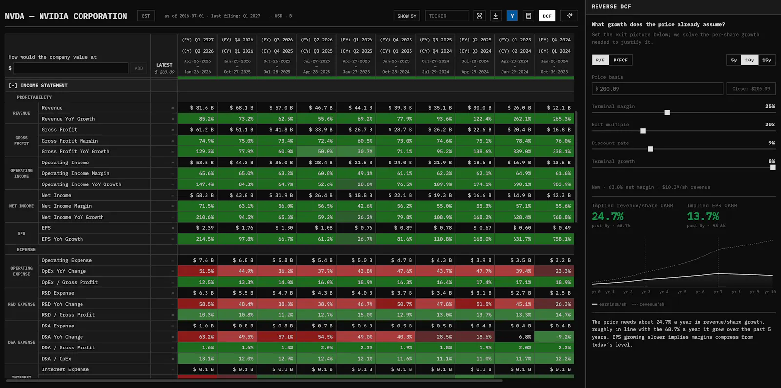 ValuePilot screenshot 7