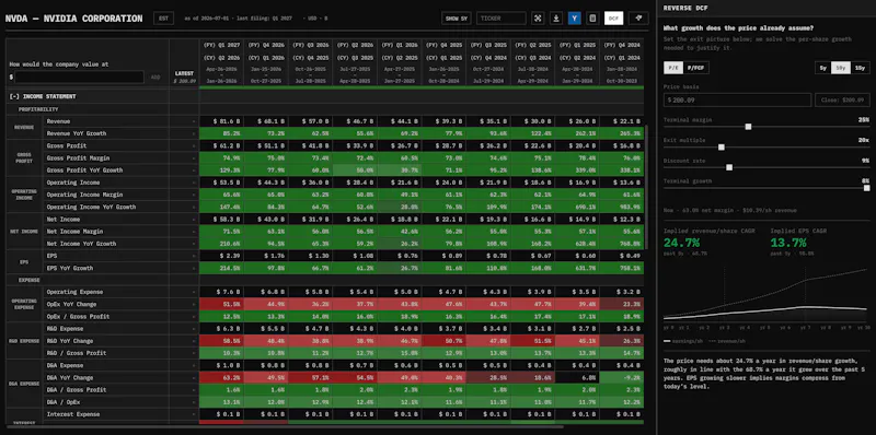 ValuePilot screenshot 7