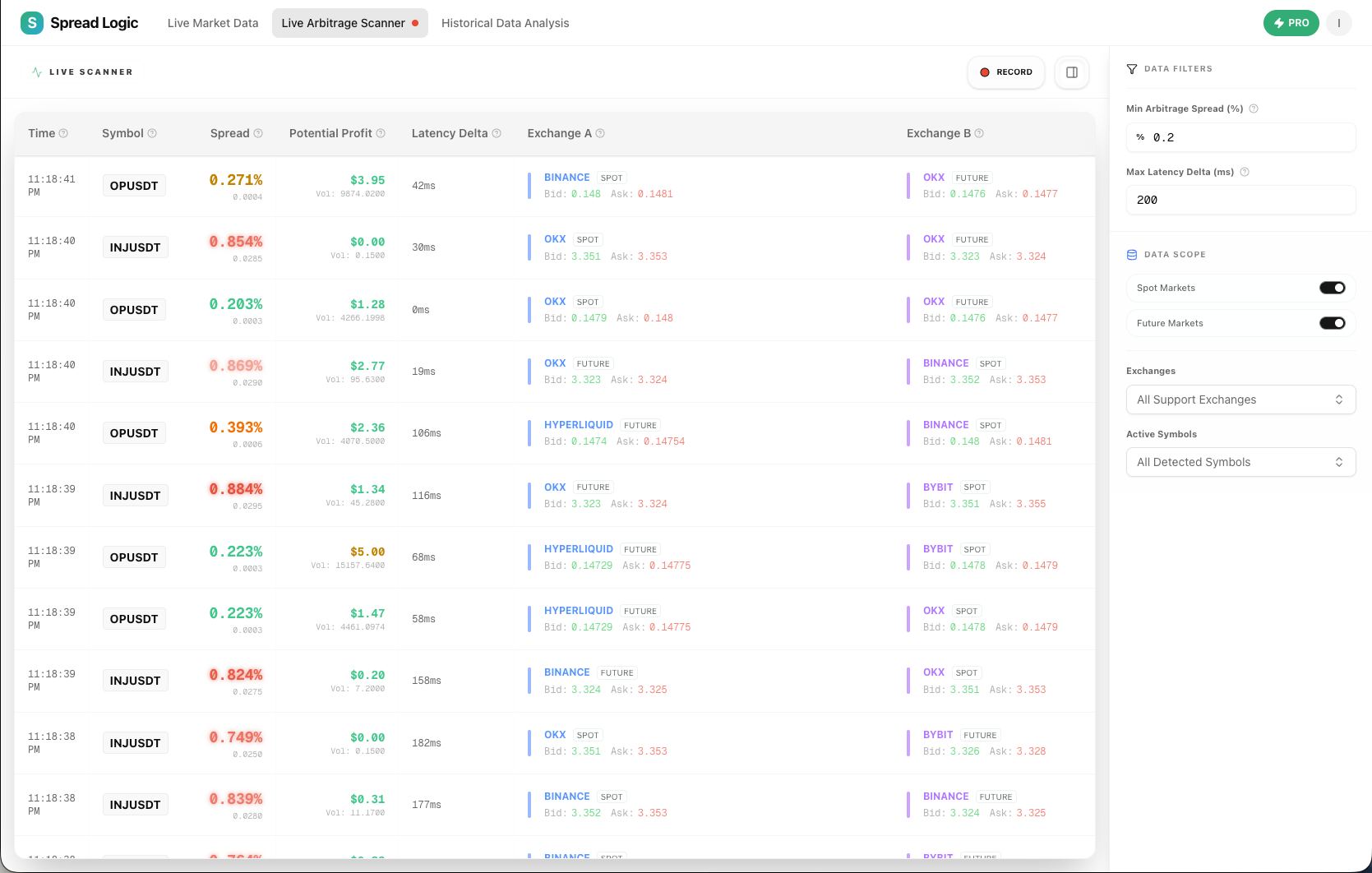 Spread Logic gallery image