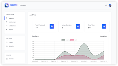 Feedmio gallery image