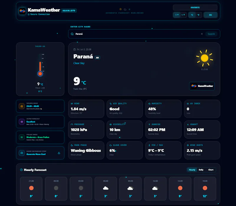 KamaWeather screenshot 4