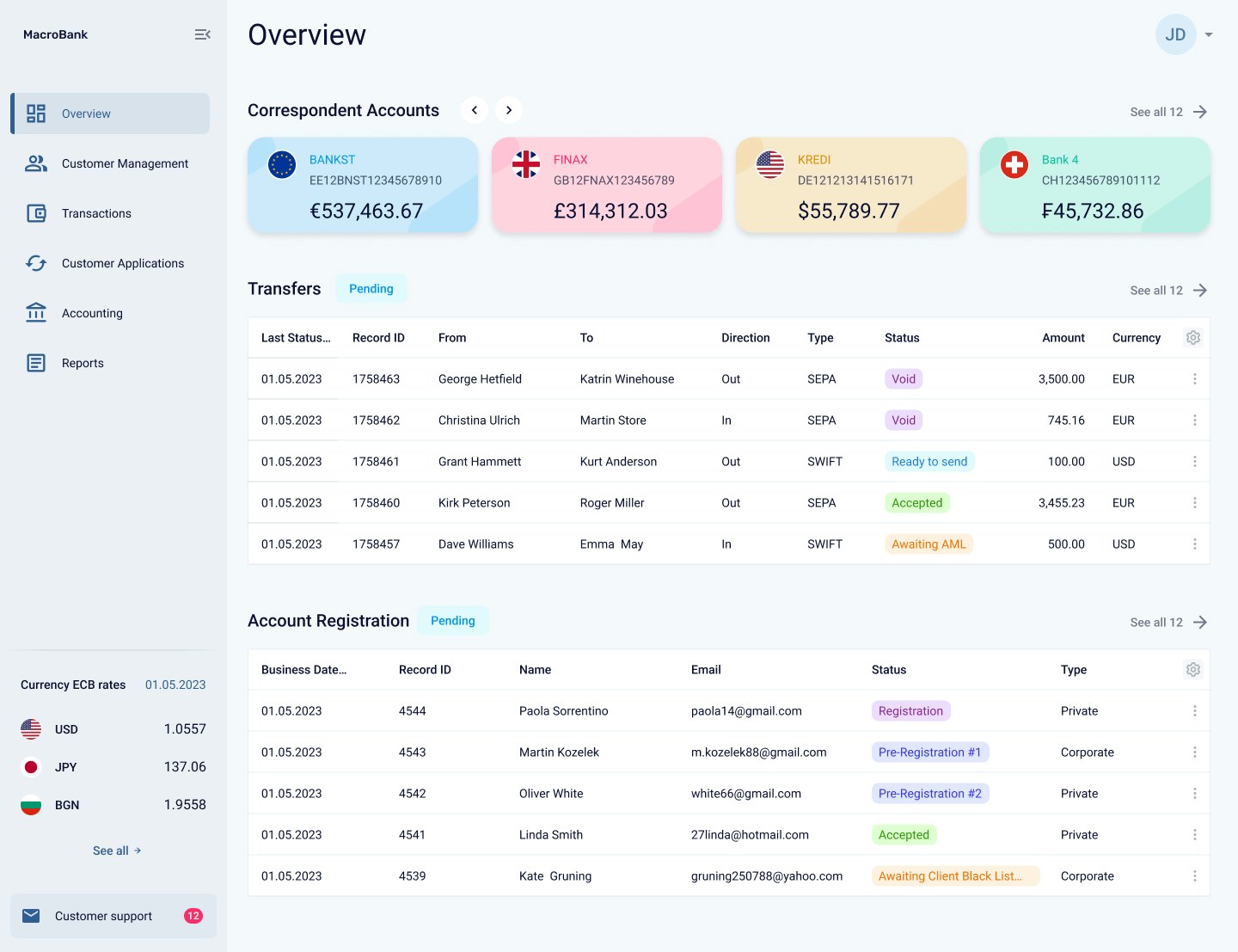 Novo aplicativo de back-office Banking media 8
